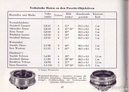 Braun_Paxette_Ob1.jpg