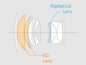 diagram.gif