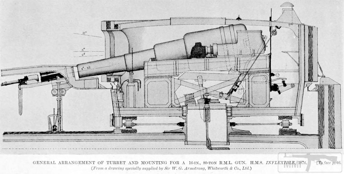 RML_16_inch_gun_Clowes_Vol_VII.jpeg