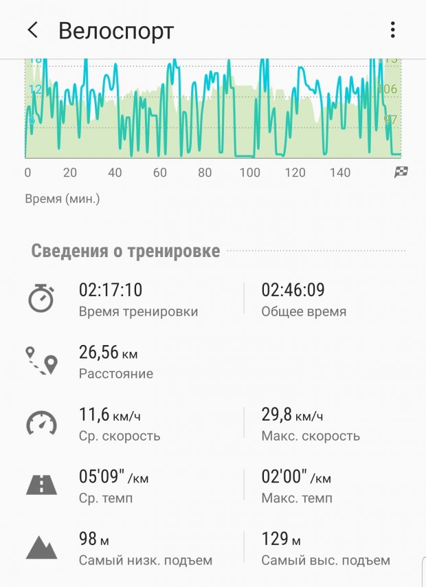 Screenshot_20190626-190654_Samsung Health.jpg