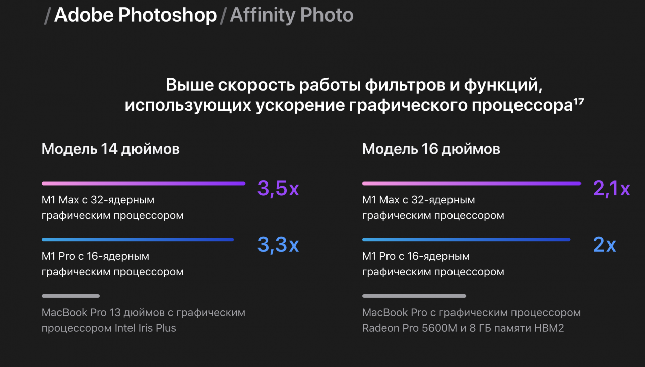 Снимок экрана 2021-10-18 в 21.56.00.png