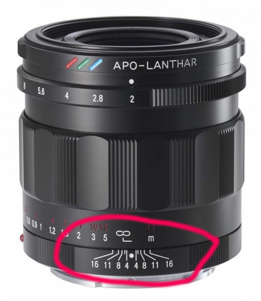 Voigtlander-50mm-f2.0-APO-LANTHAR-mirrorless-lens-for-Sony-E-Mount2-768x884.jpg