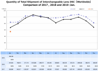 CIPA-January-numbers2_large.png