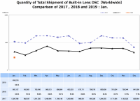 CIPA-January-numbers3_large.png