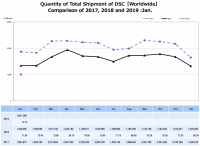 CIPA-January-numbers1_large.png