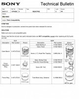 Sony Tech Bulletin 11PV003 24.01.2011 SAL1680ZA.jpg