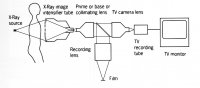 04-x-ray-device-sketch.jpg