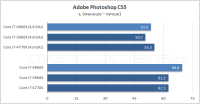 23-intel-ivy-bridge-e-core-i7-4960x.png