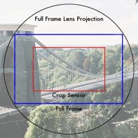 Cross-Section-lens-projection.jpg