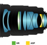 samyang opitcs-35mm-F1.4-camera lenses-photo lenses-spec_img_03_p35mm_02.jpg