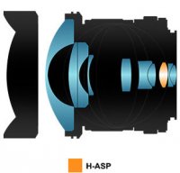 samyang opitcs-8mm-F3.5-fisheye-camera lenses-photo lenses-spec_img_06_p8mm.jpg