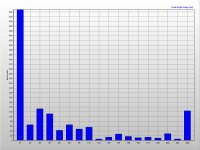 Focal_length_graph.jpg