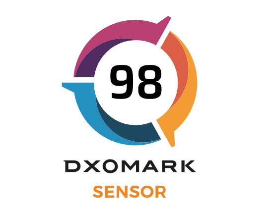 Сенсор SONY A1 получил высокую оценку в тесте DXO